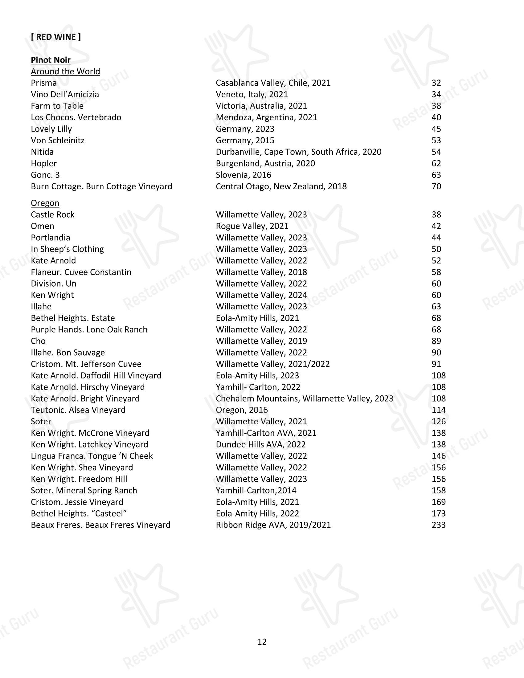 Wine Menu ресторана Local 463