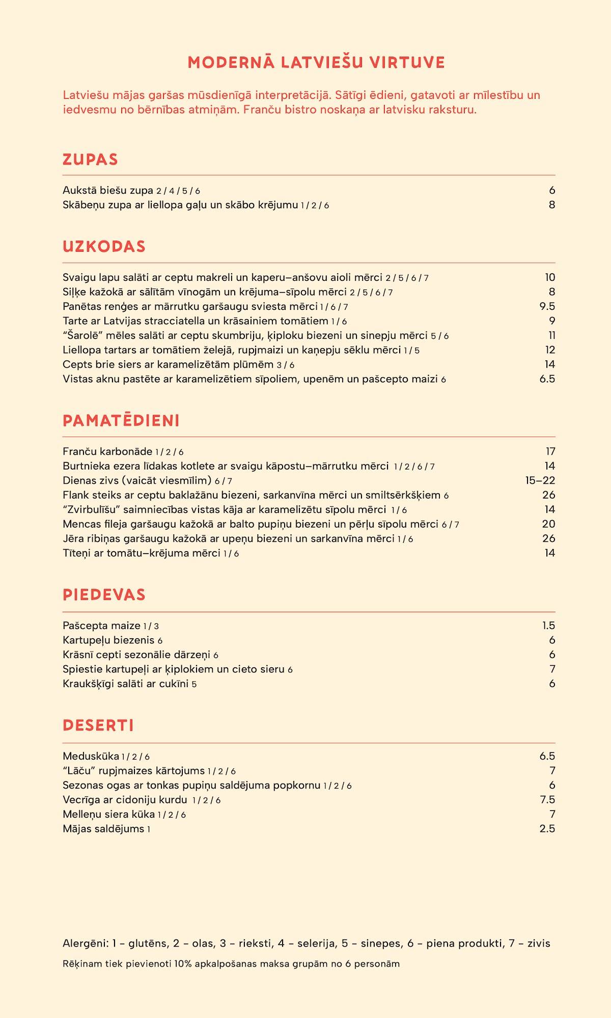 MaMà Bistro меню