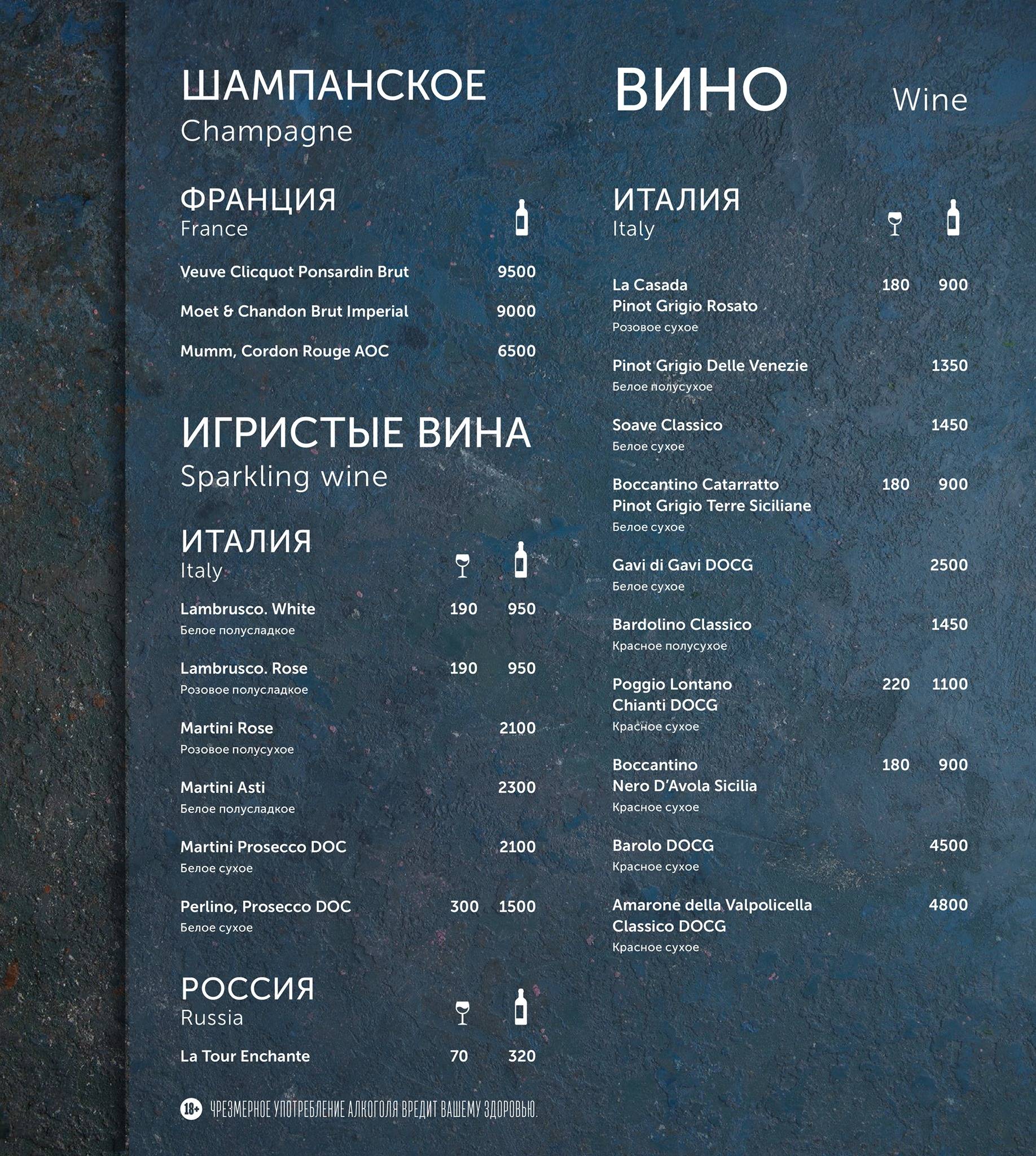 Mario_resto Murmansk меню