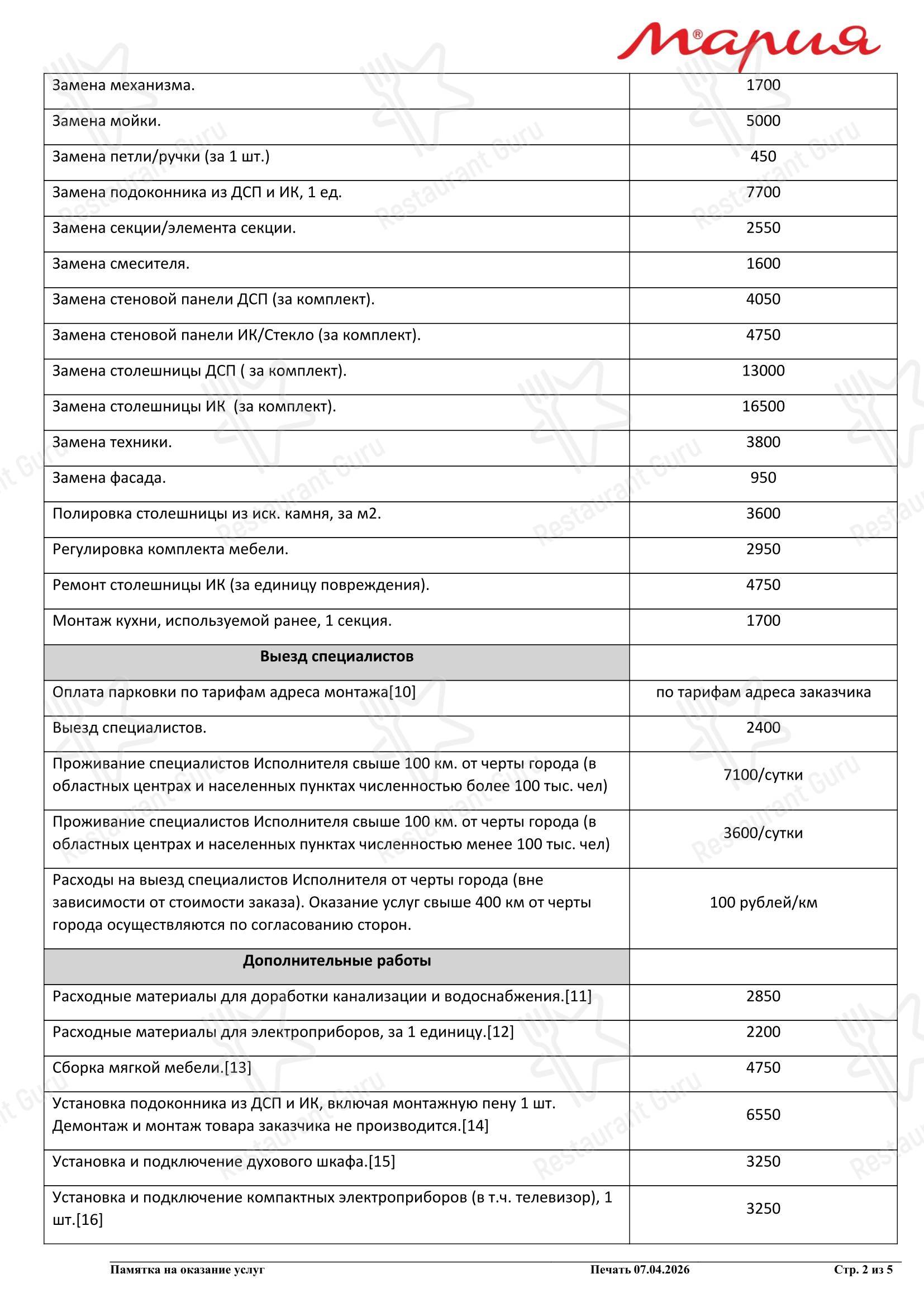 Меню напитков кафе Мария в Киришах