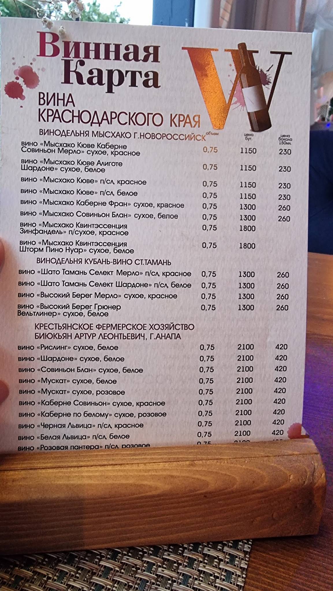 Маяк меню