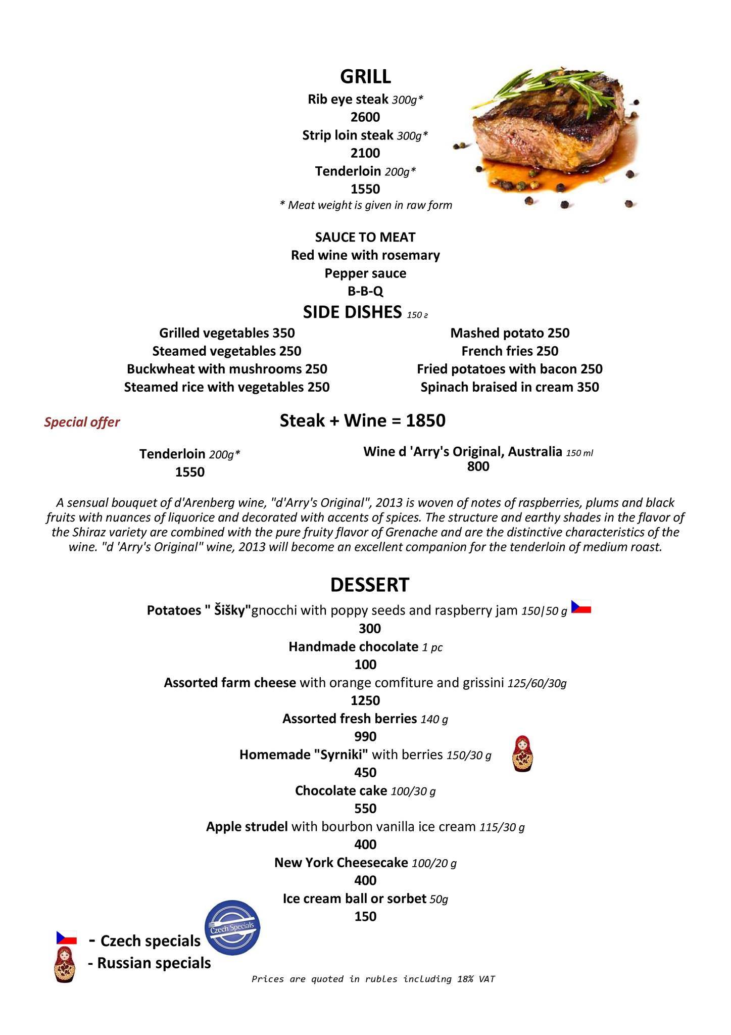 Цифры меню