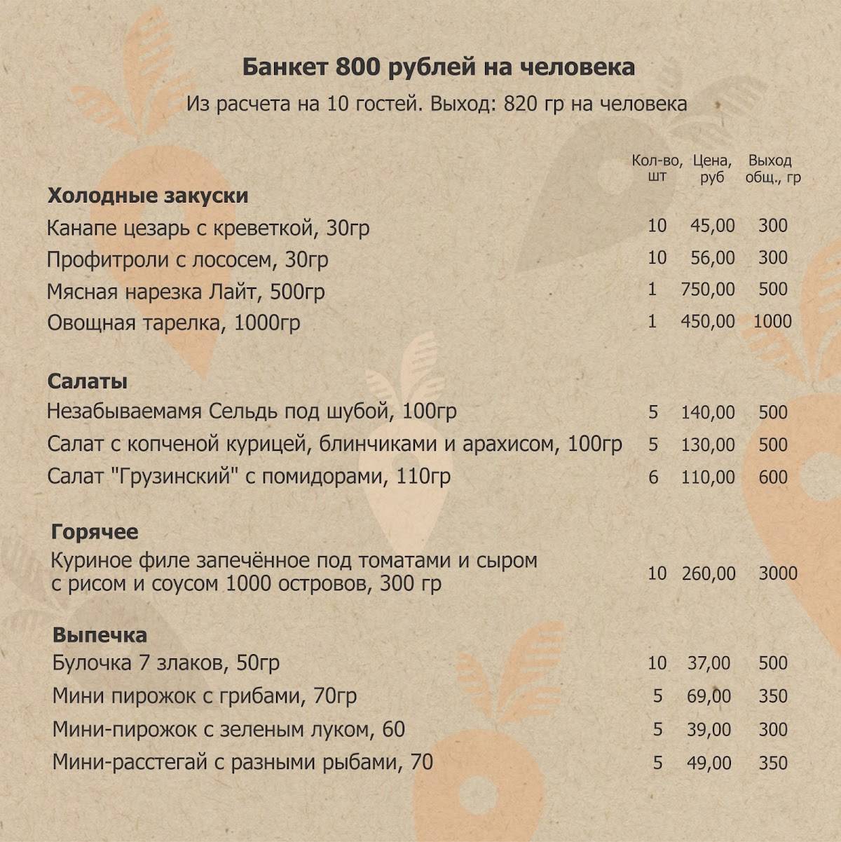Место Есть меню