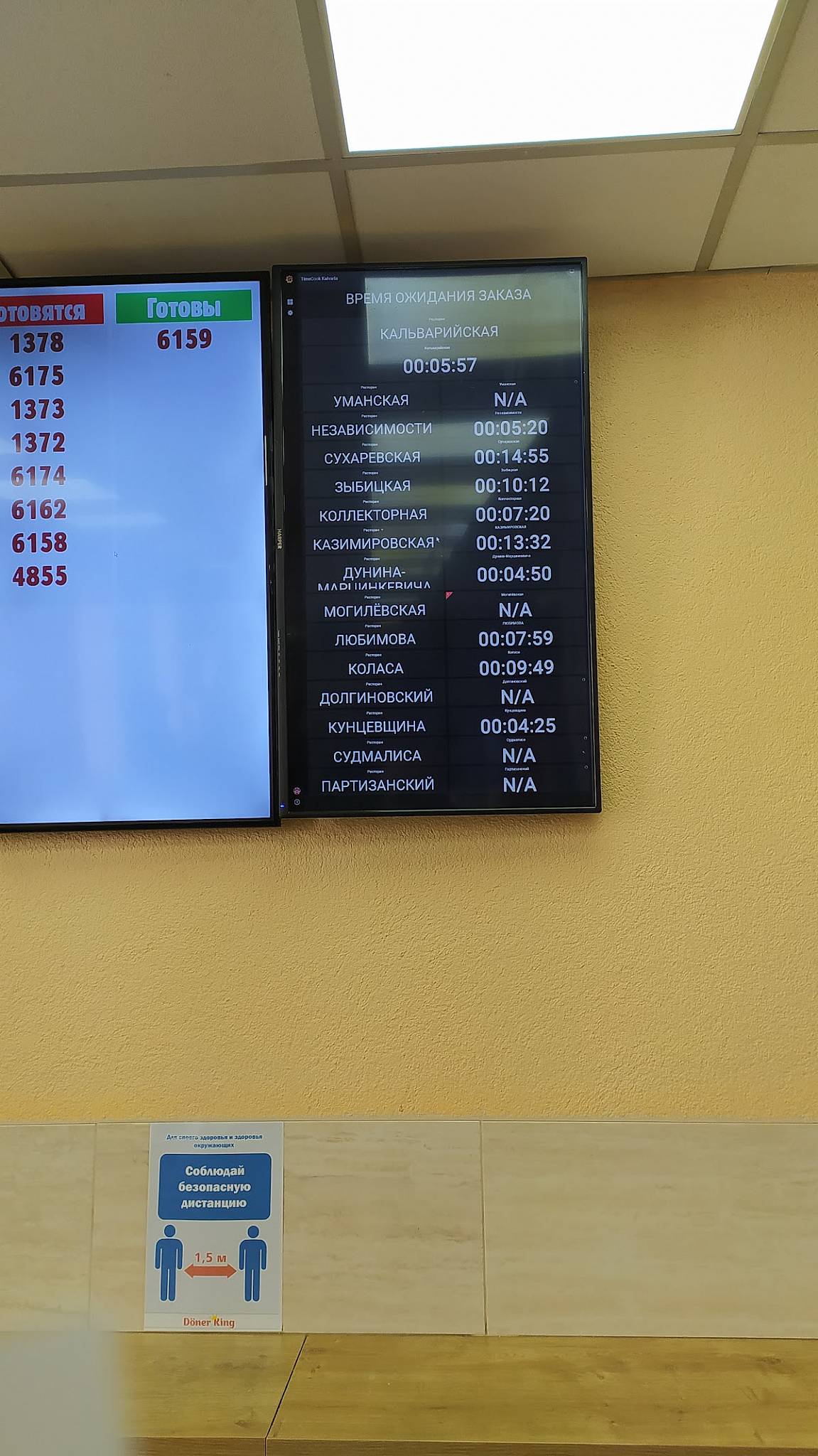 Doner King меню