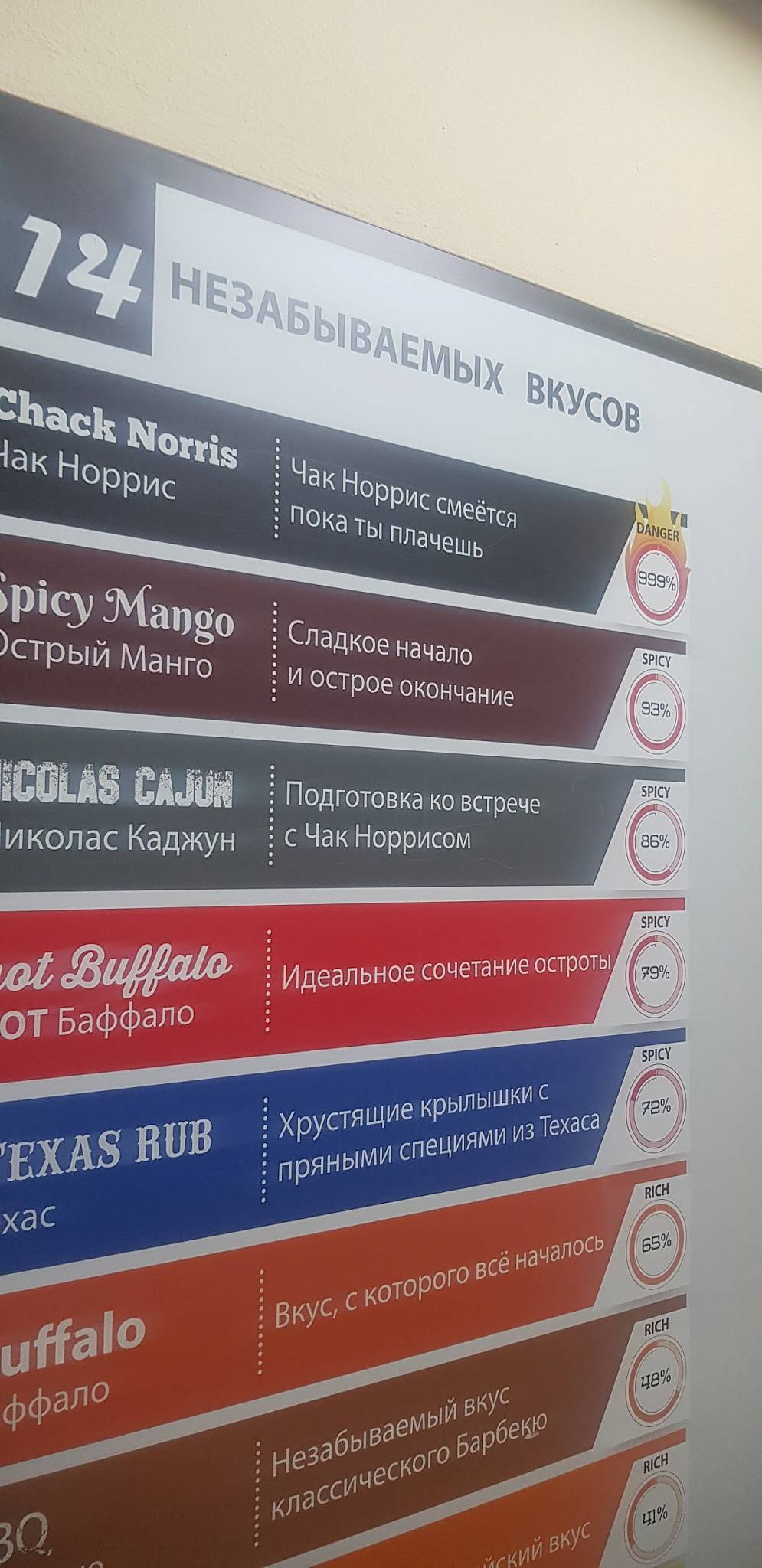 Bfl's меню