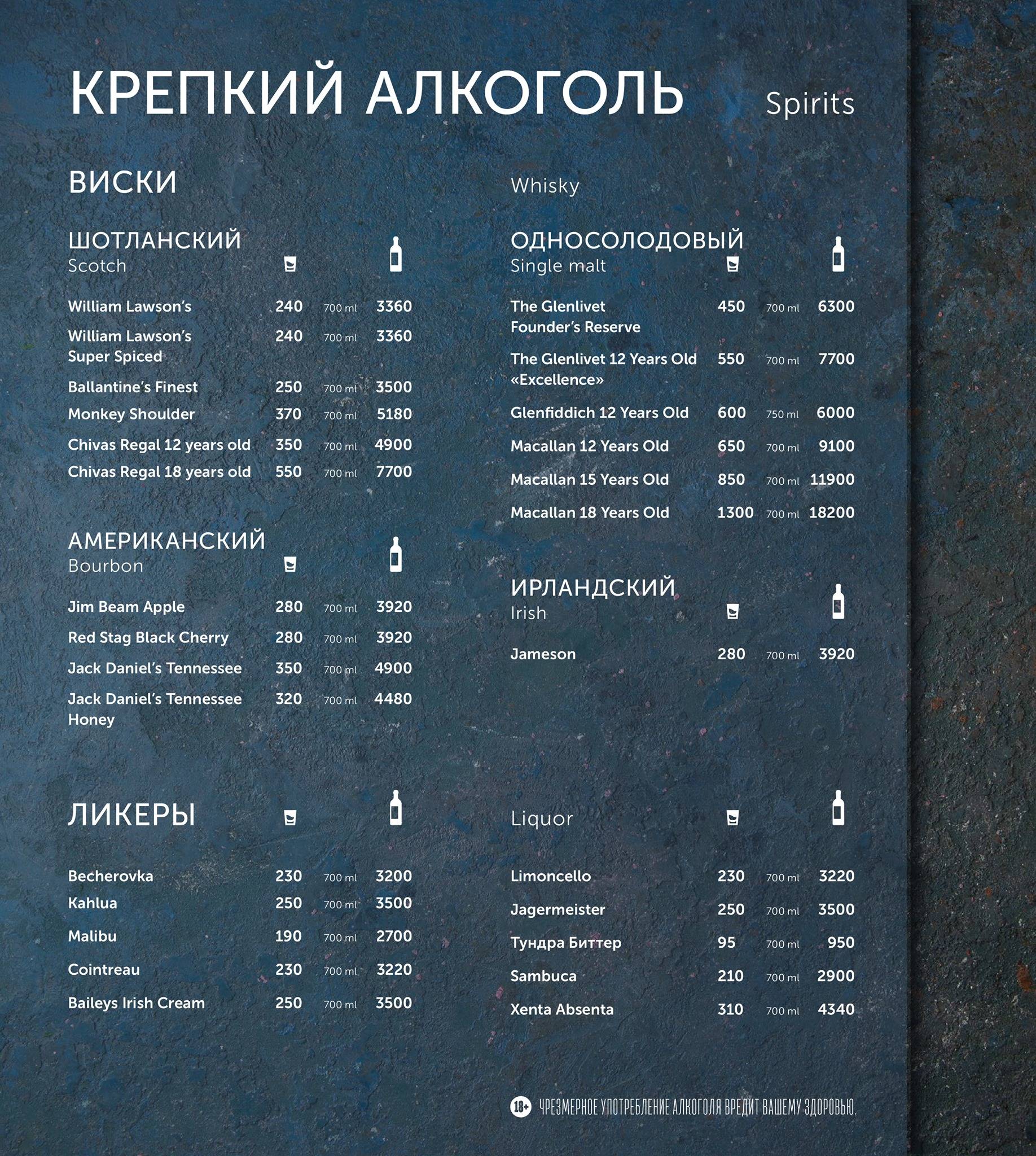 Mario_resto Murmansk меню