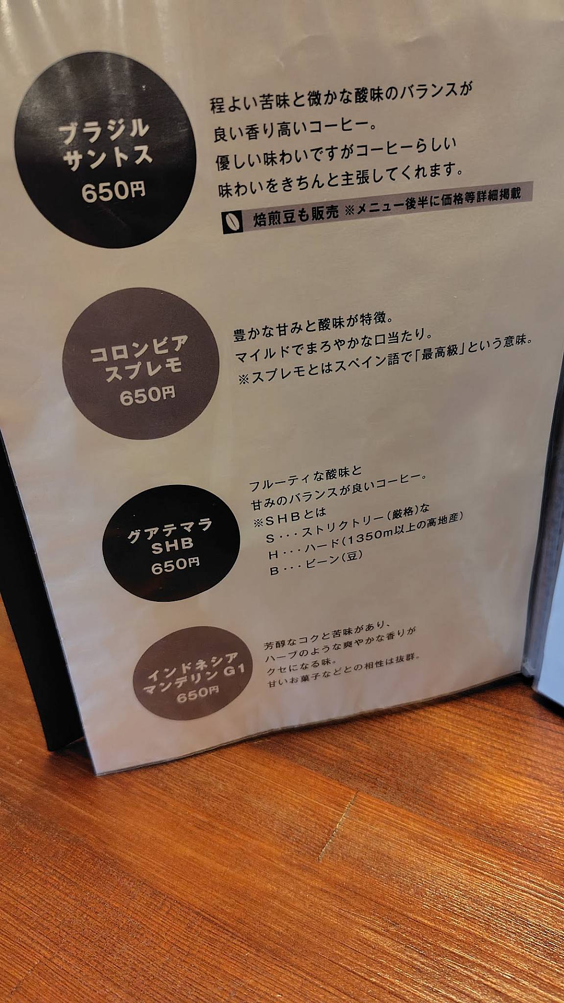 N°CAFE меню
