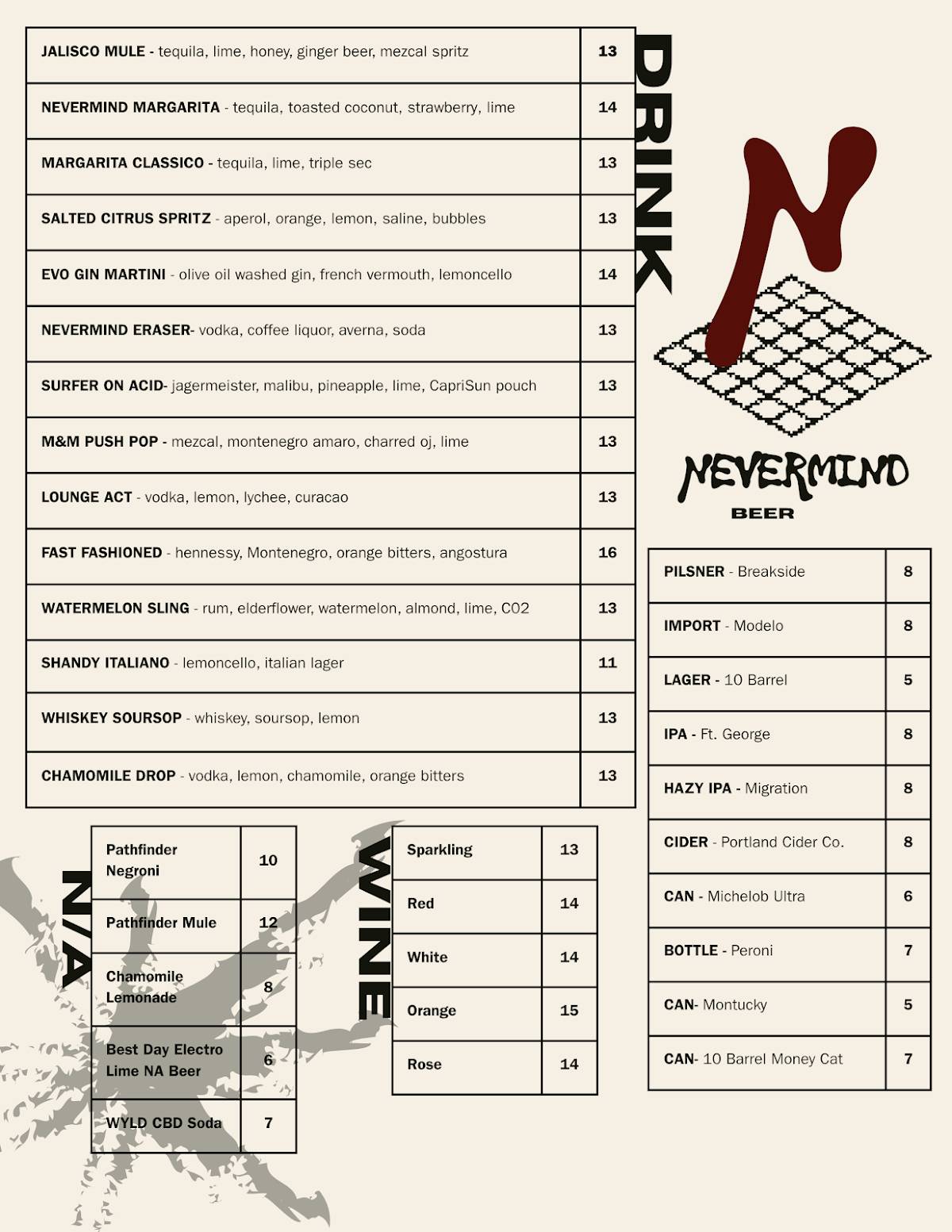 Nevermind меню
