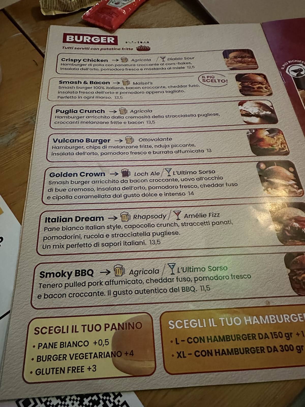 Noolas меню