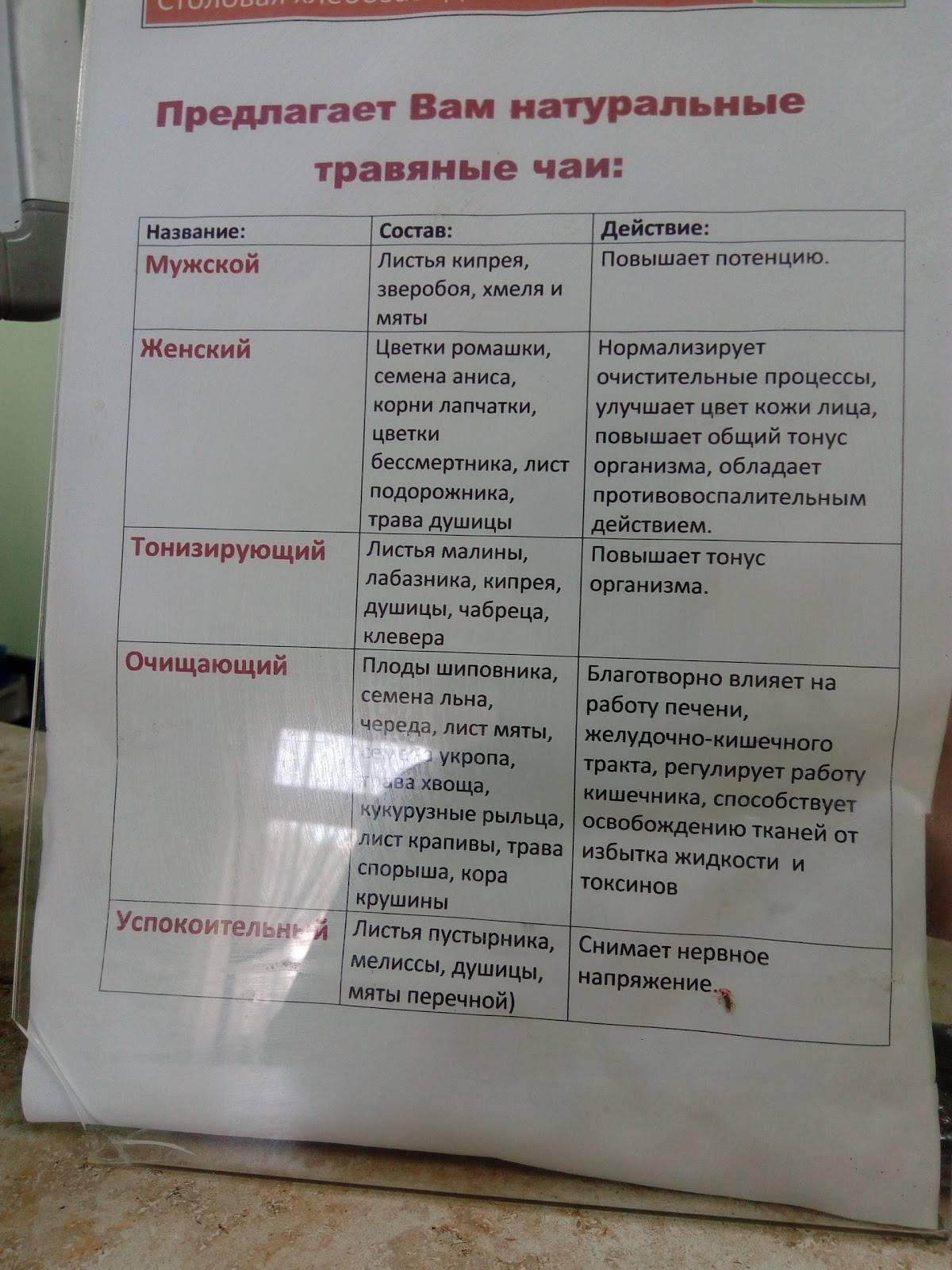 Столовая меню