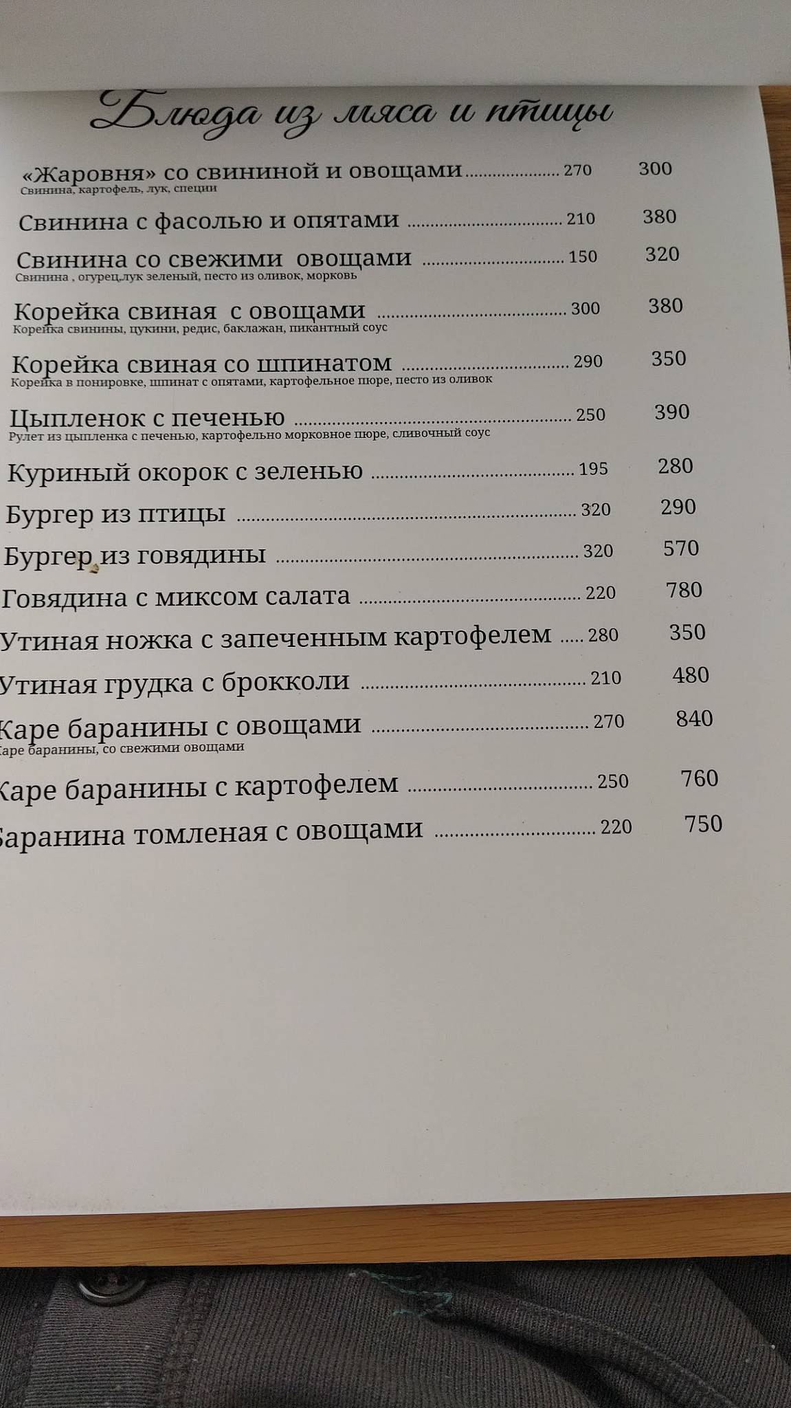 Парус меню