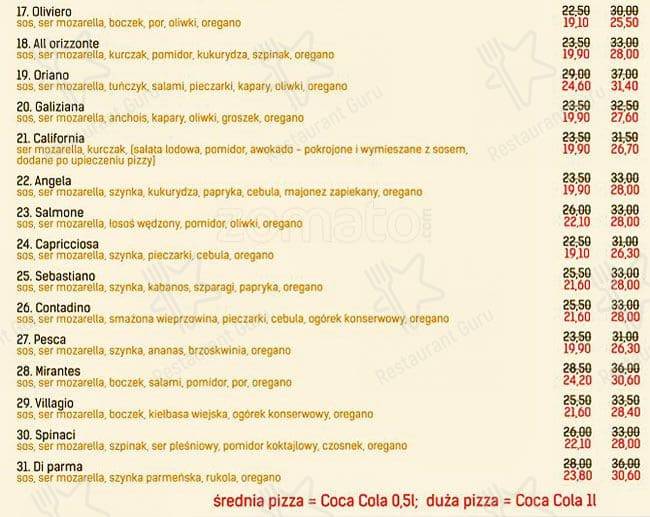 Per Tutti меню