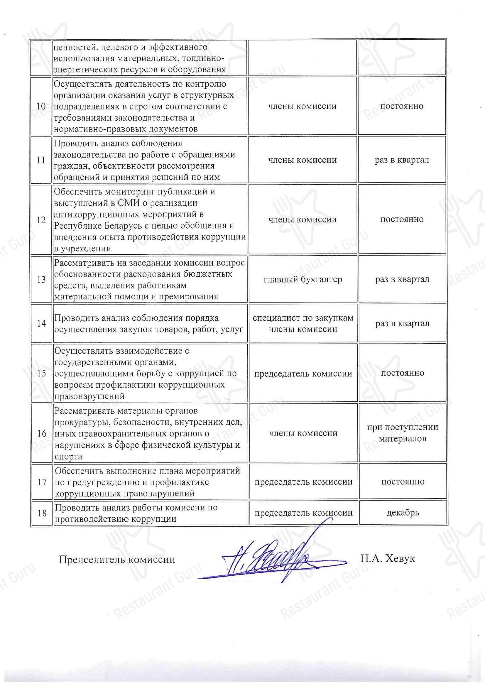 Меню паба и бара Пирамида - Меню