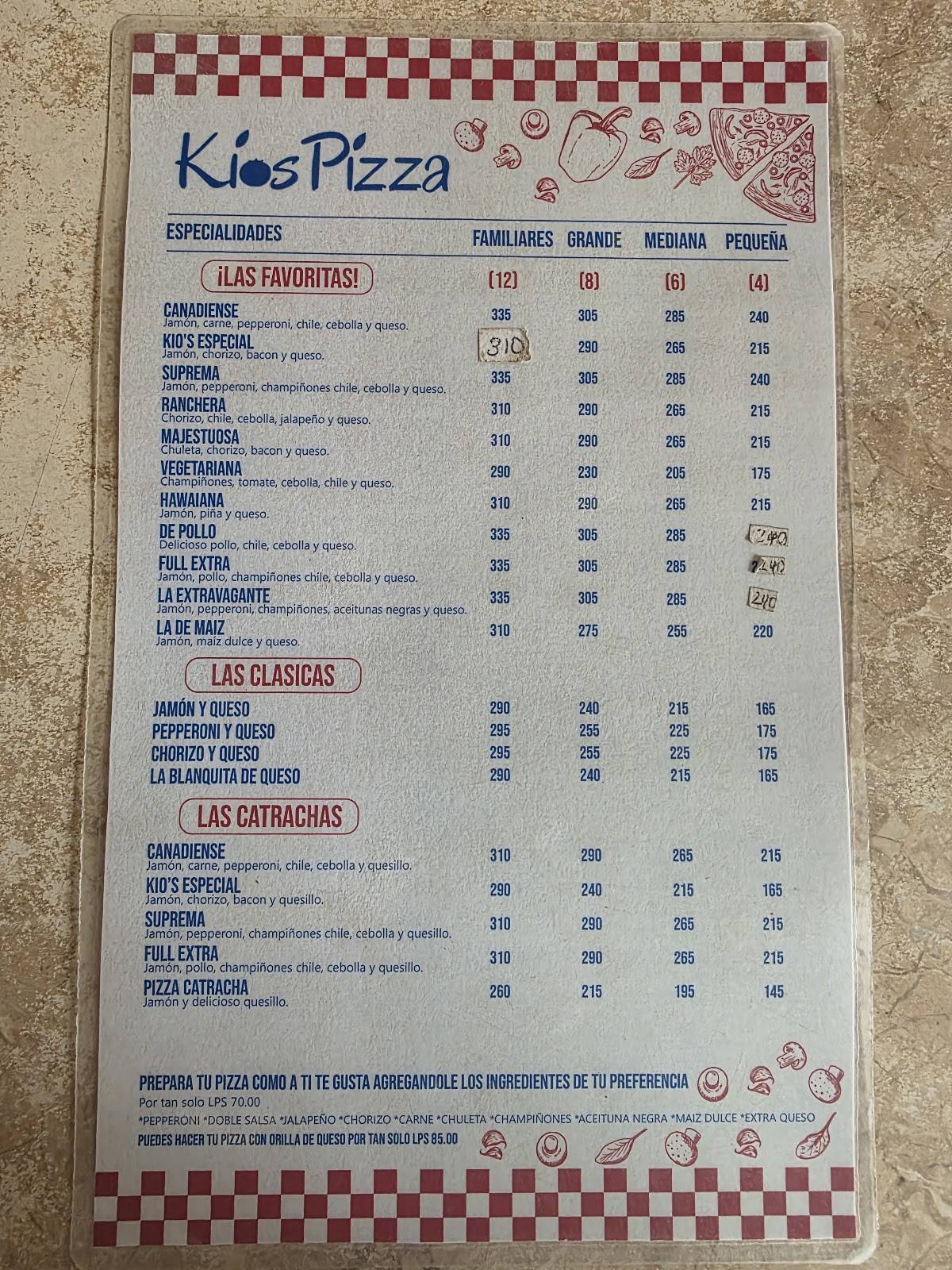 Pizza kios меню