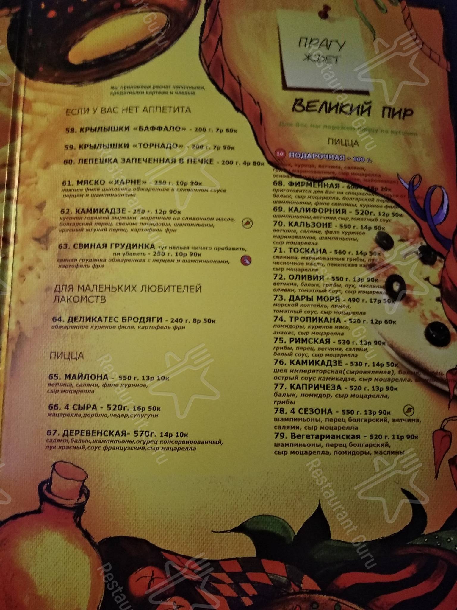 Меню для посетителей кафе Praha Cafe