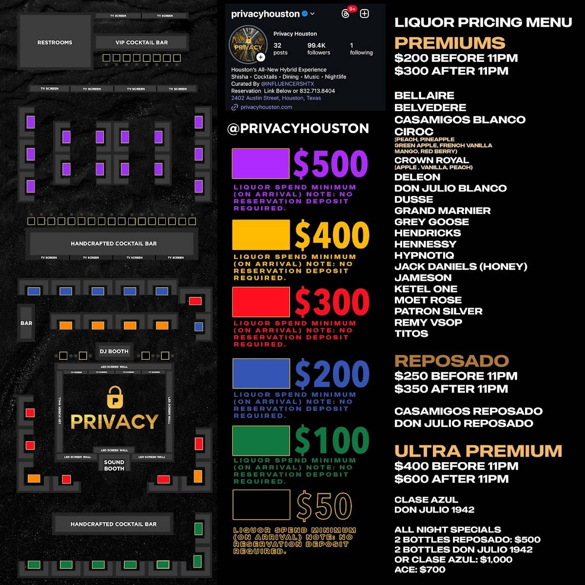 Privacy Houston меню