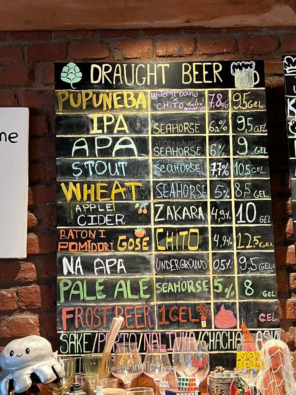 Sma - Craft Beer Bar меню
