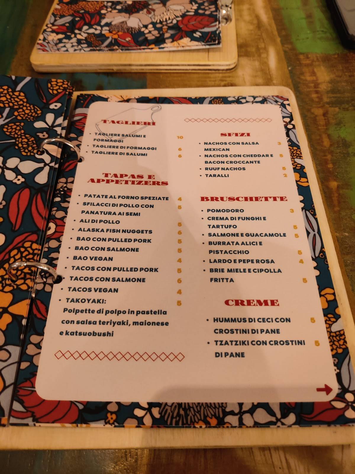 RUUF меню