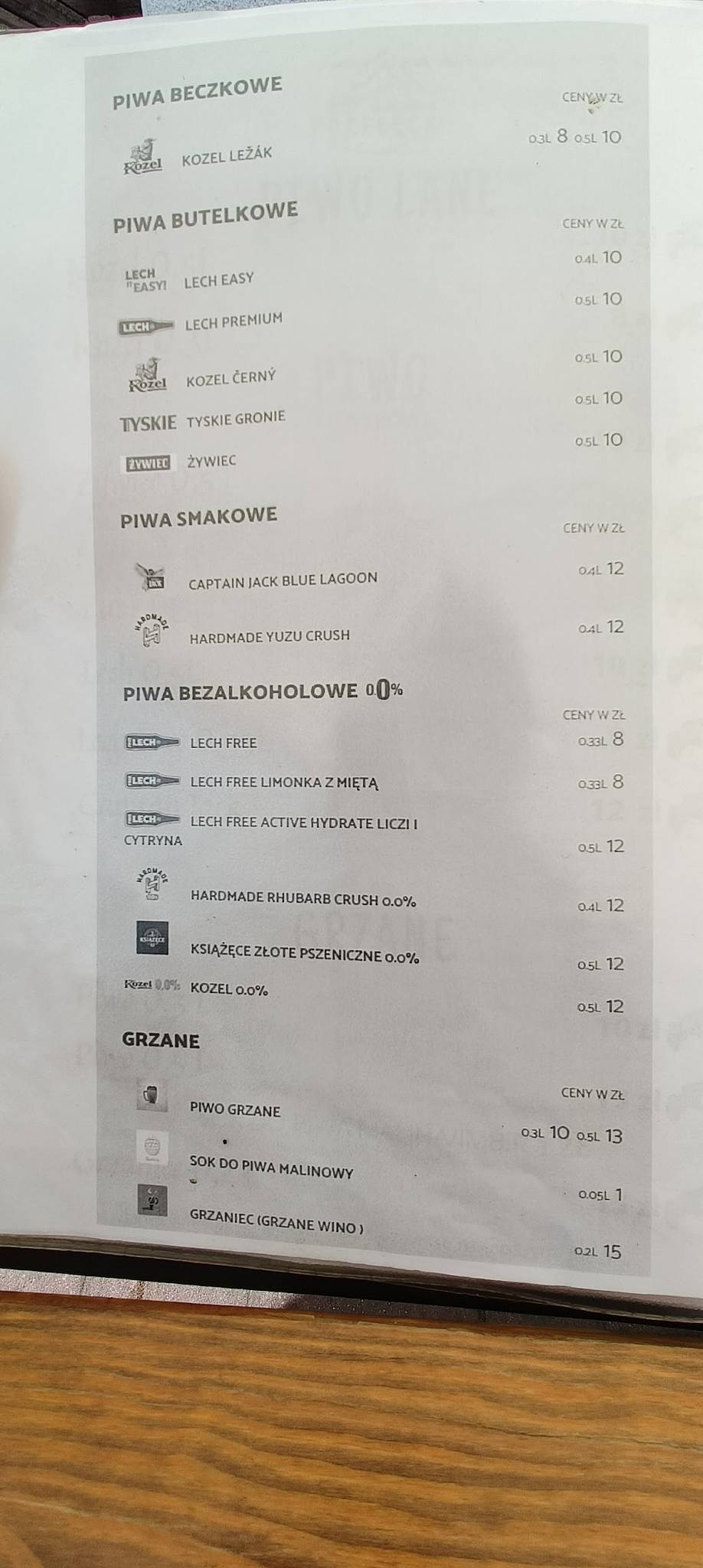 Restauracja Przełęcz меню