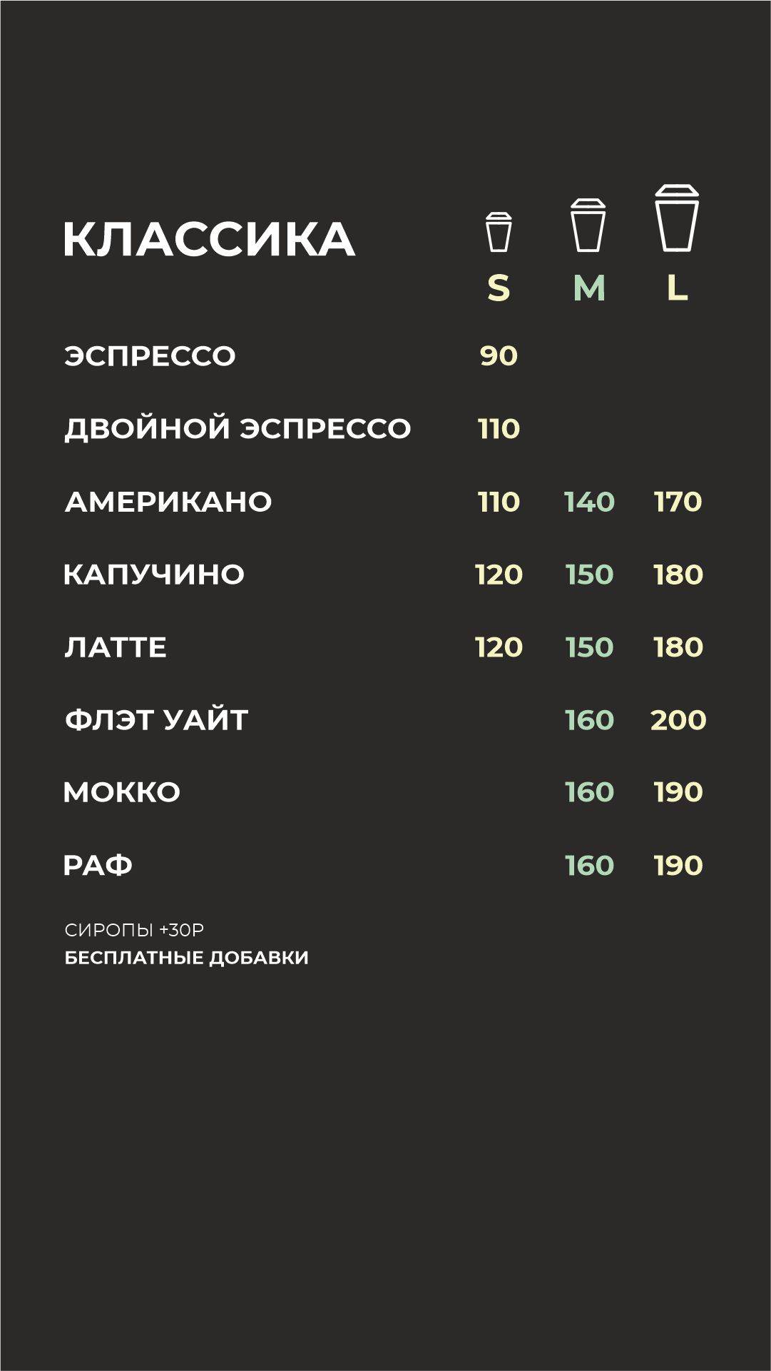 Арктическая Кофейня меню