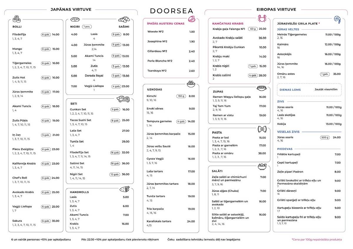 DoorSea меню