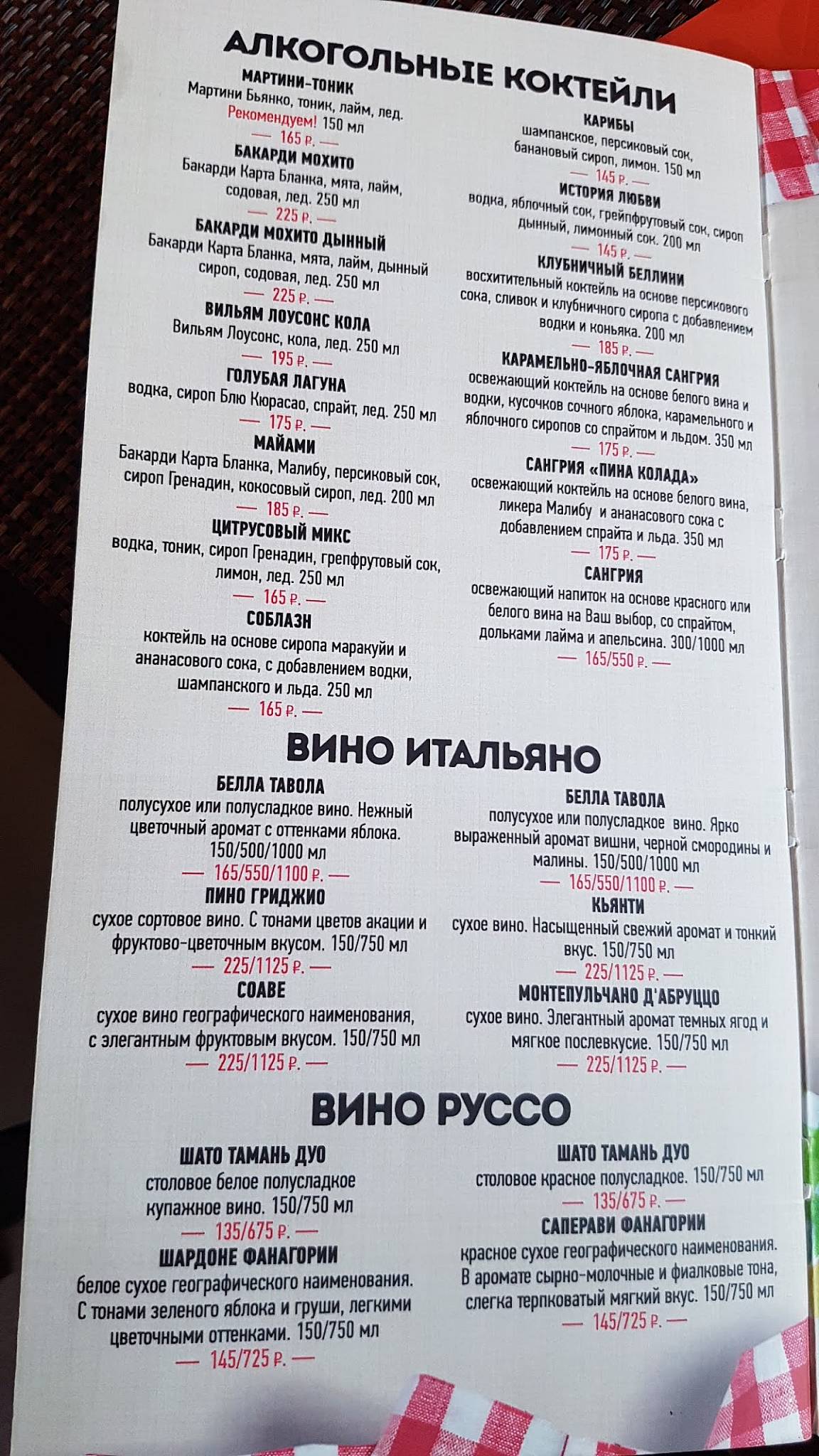 Помидор меню