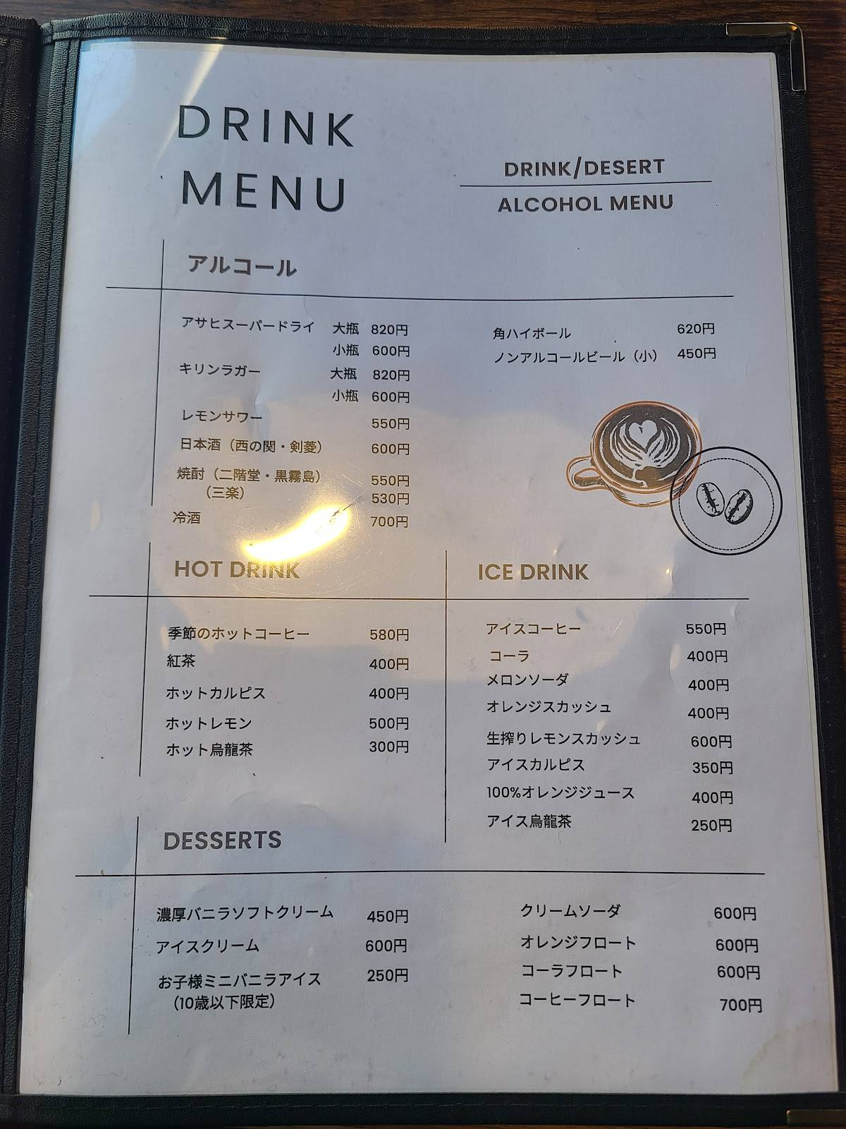 Restaurant Ribbon меню