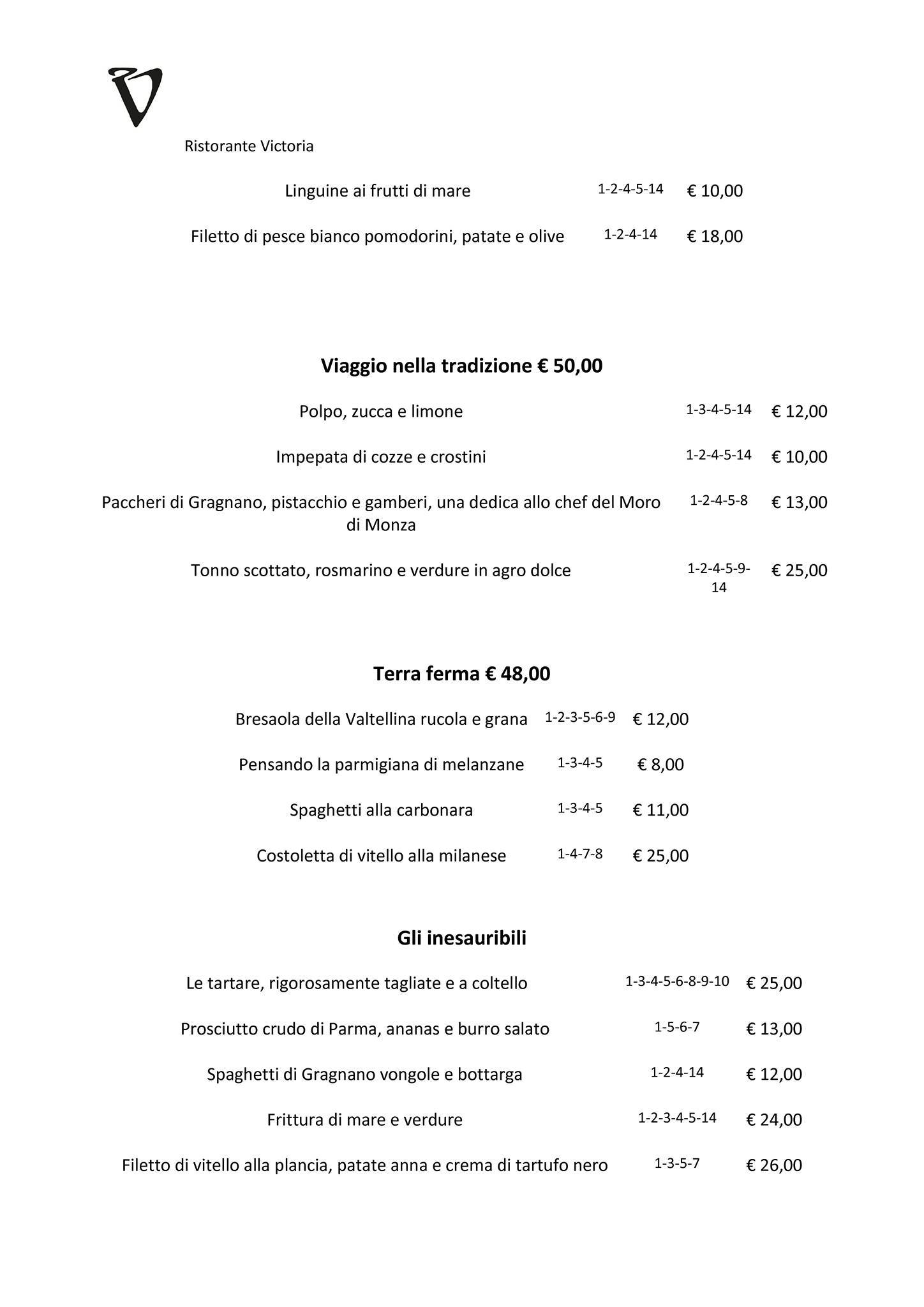 Ristorante Victoria меню