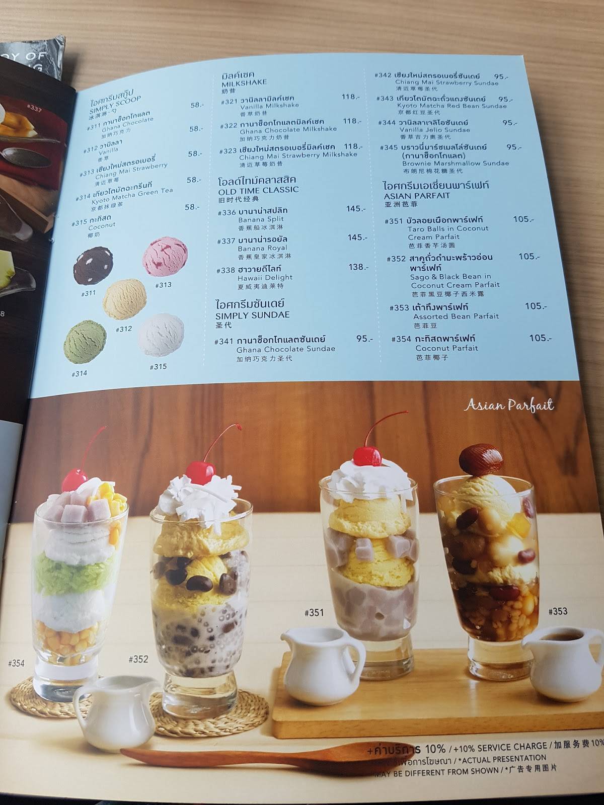 Simply delicious меню