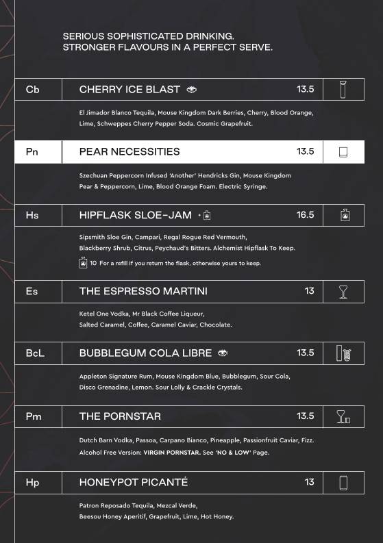 The Alchemist St James Quarter меню