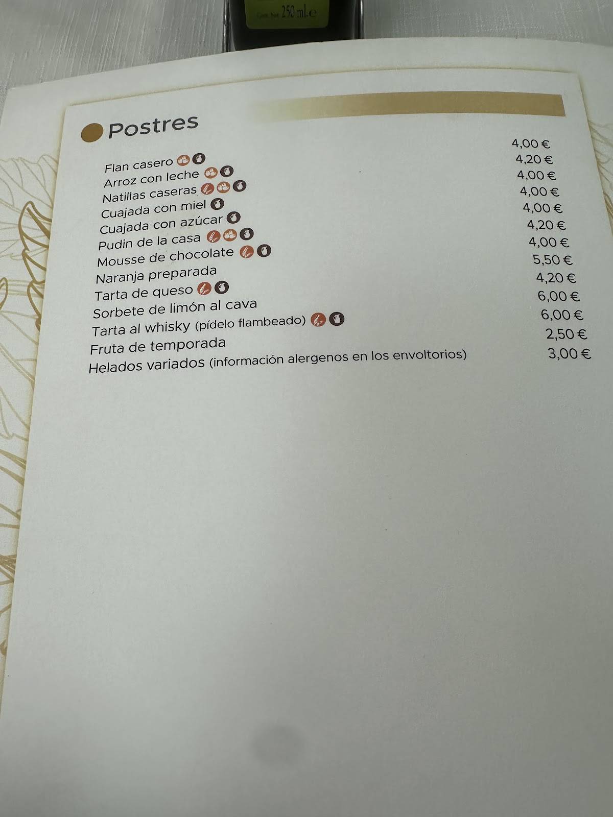 Restaurante Las Dos Castillas меню