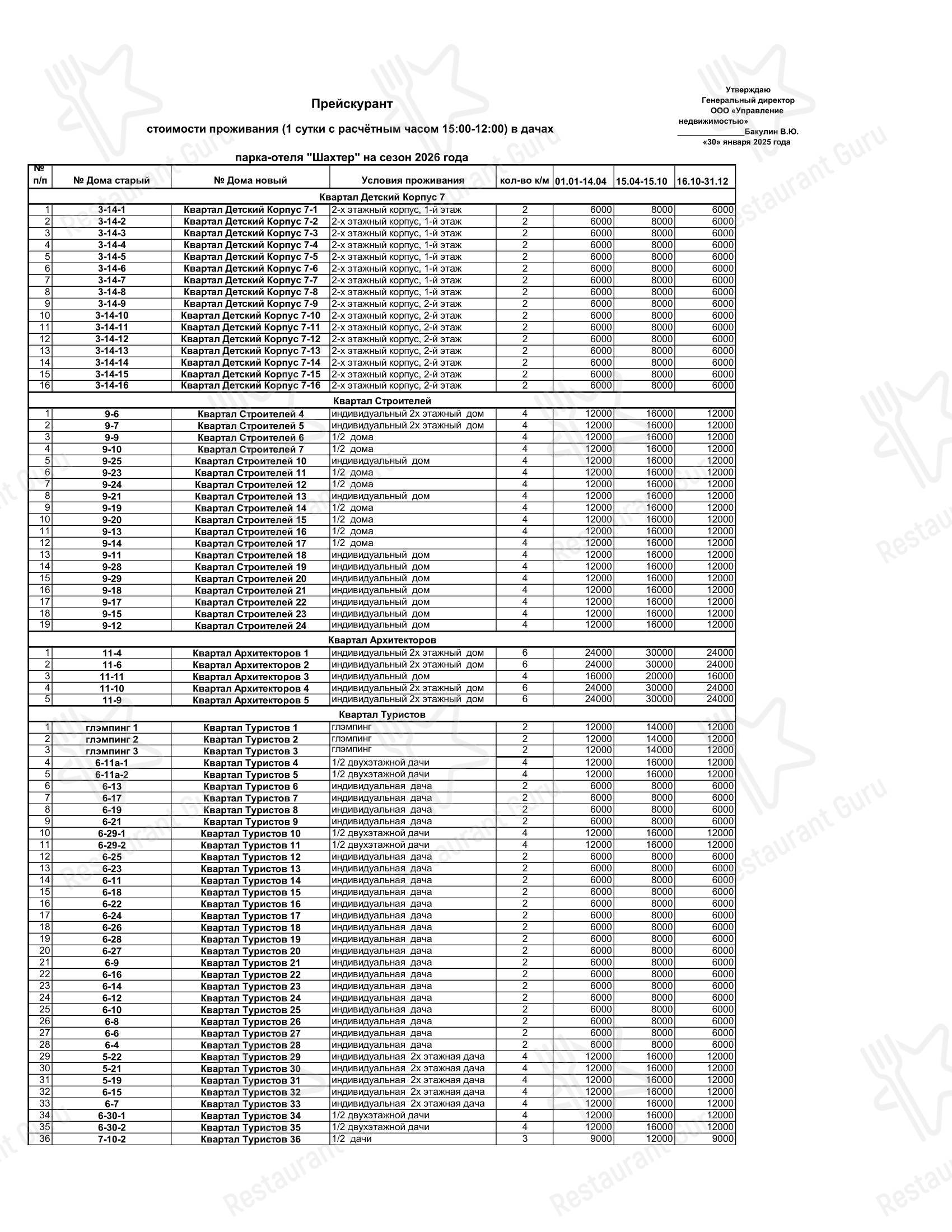 Меню ресторана Ресторан 