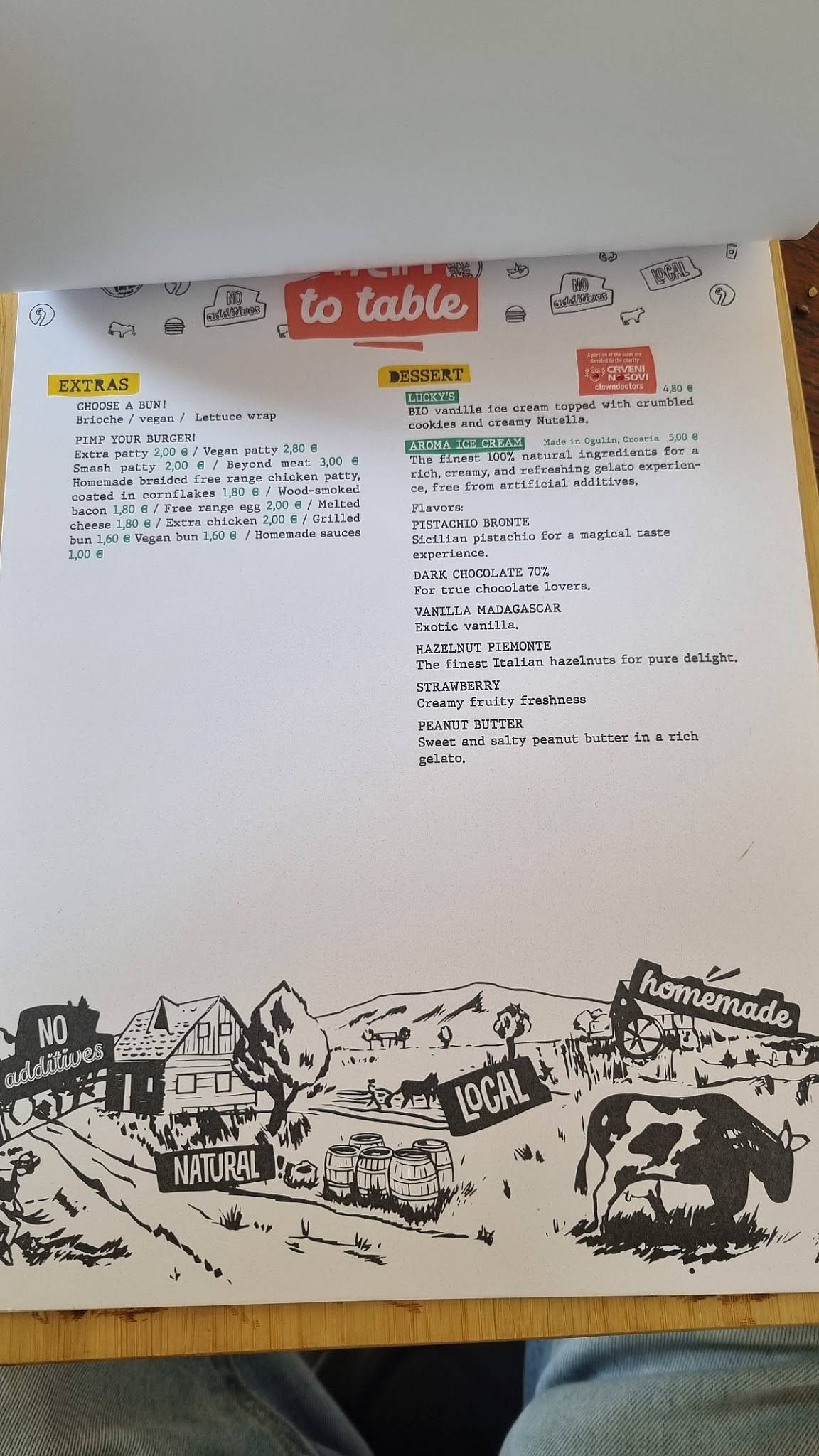 Submarine Burger Rijeka меню