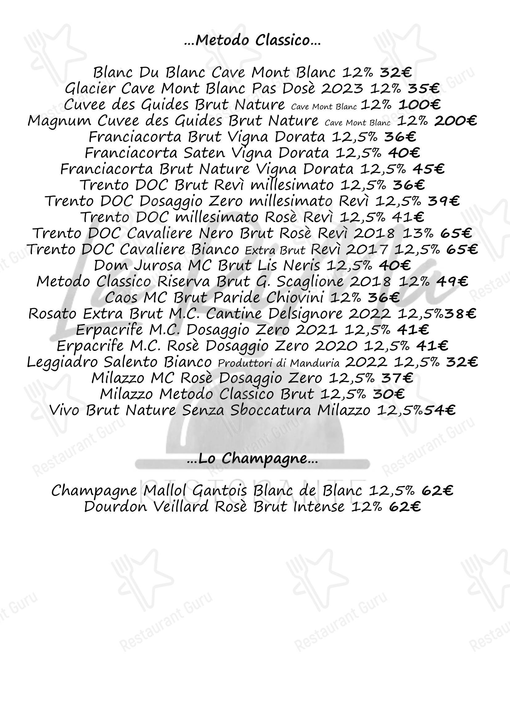 Основное меню ресторана Ristorante La Rima