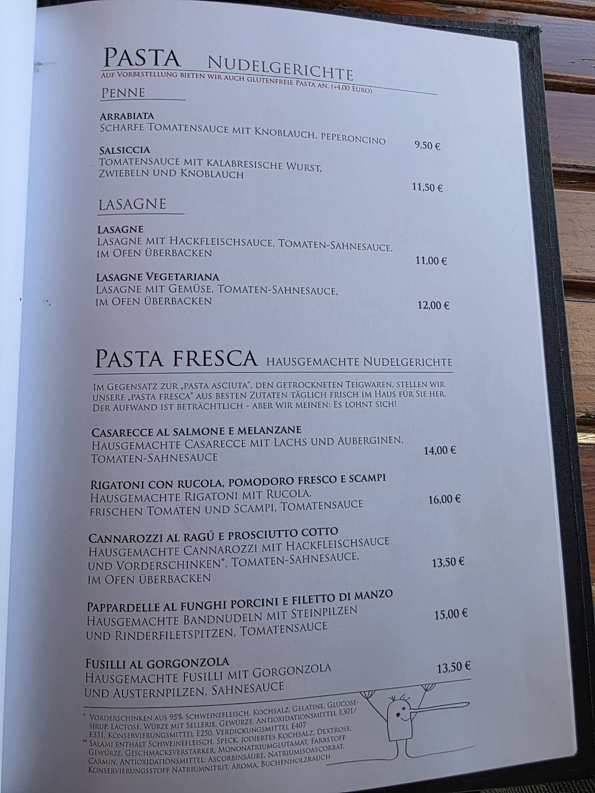 Ristorante Pinocchio Inh. Giuseppe Tedesco меню