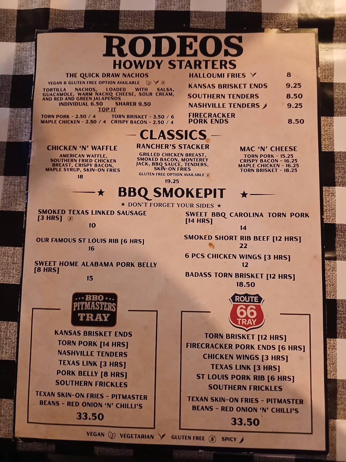 Rodeos BBQ - Wolverhampton меню