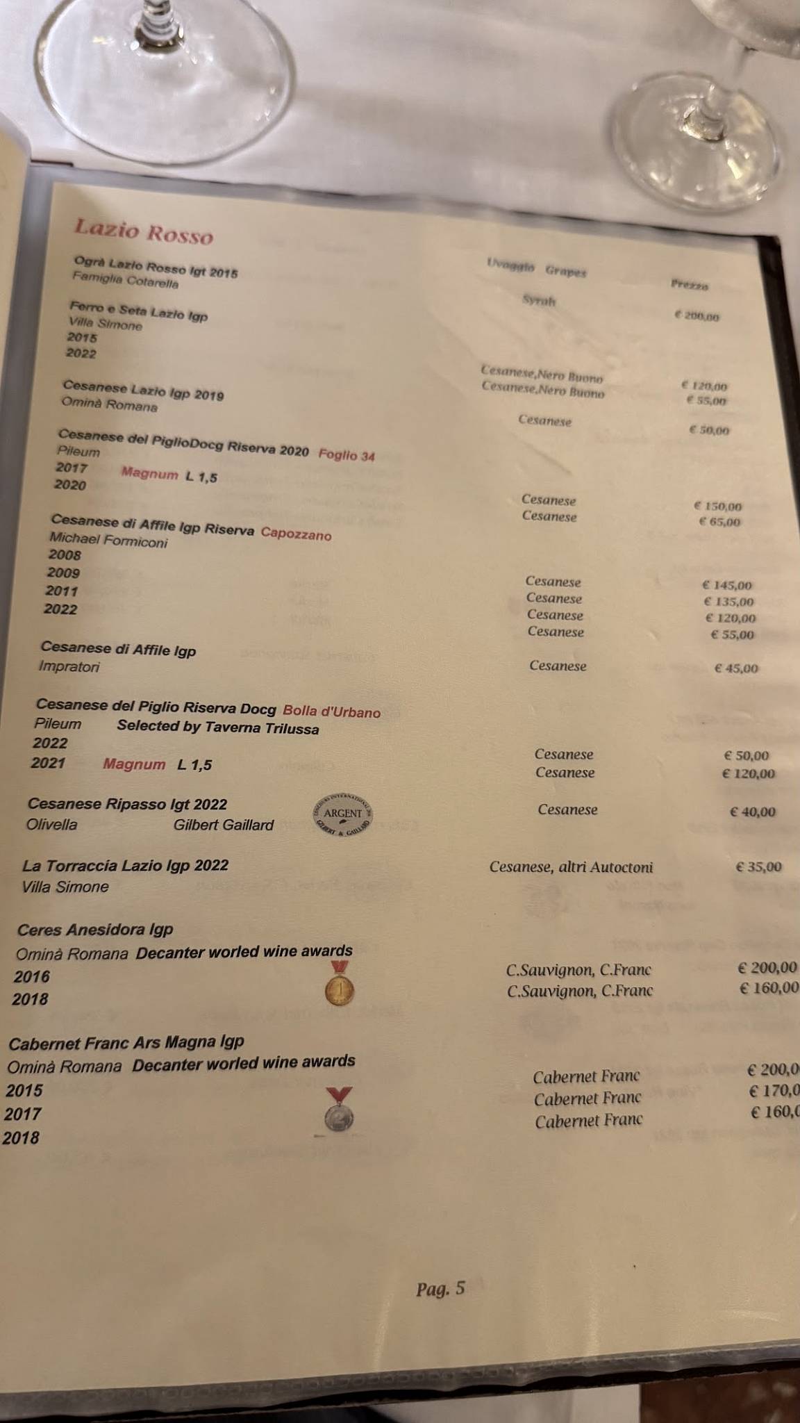 Taverna Trilussa меню