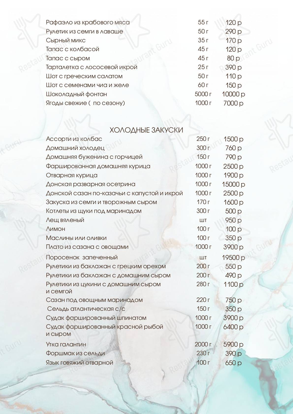 Меню для посетителей ресторана Лев Голицын