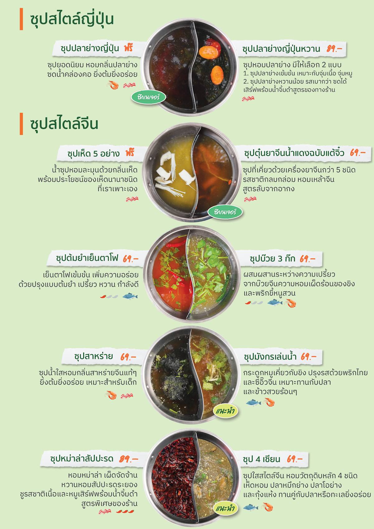 Baan Suan Op Uan Rak – Samrong меню