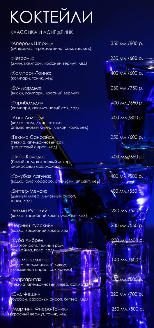 Шерали меню