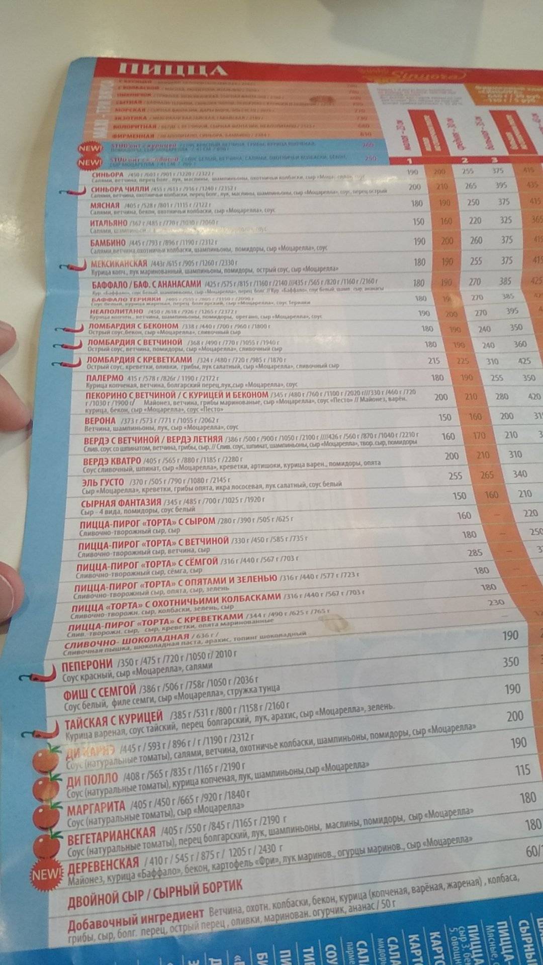 Sinyora меню