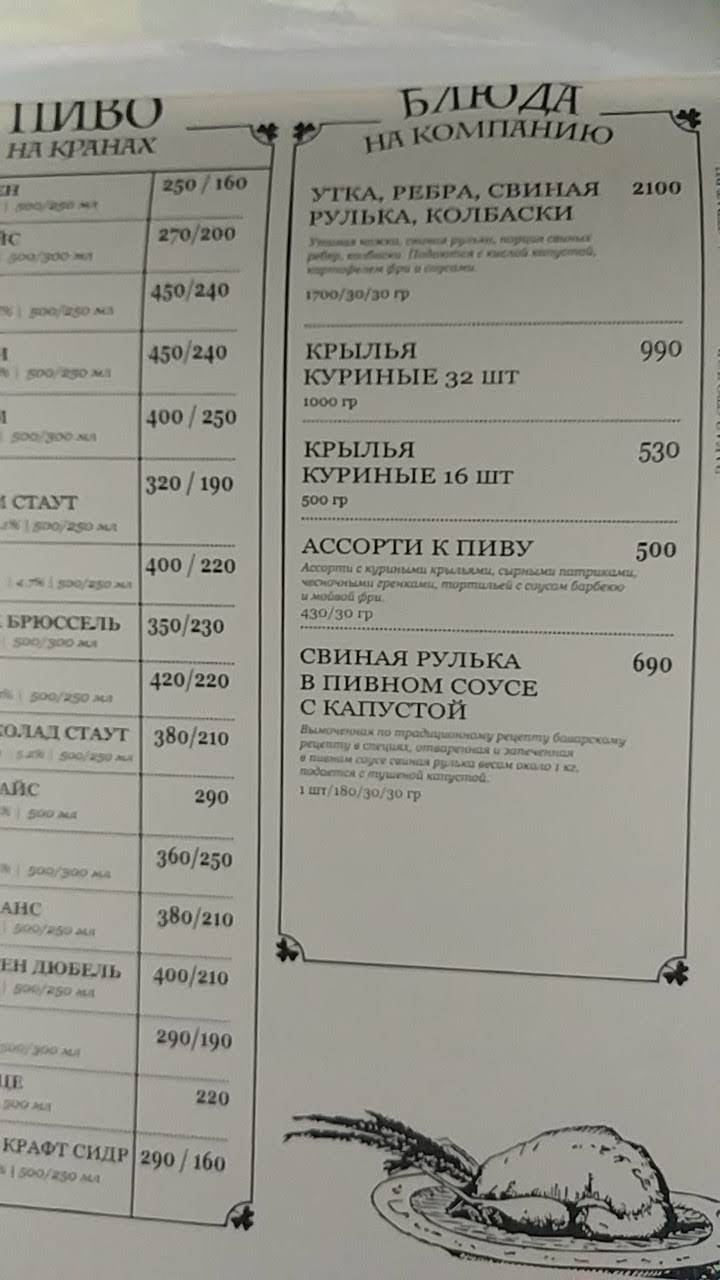 Уголок Святого Патрика меню