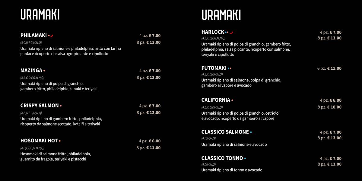 Sushi Corner Rimini меню