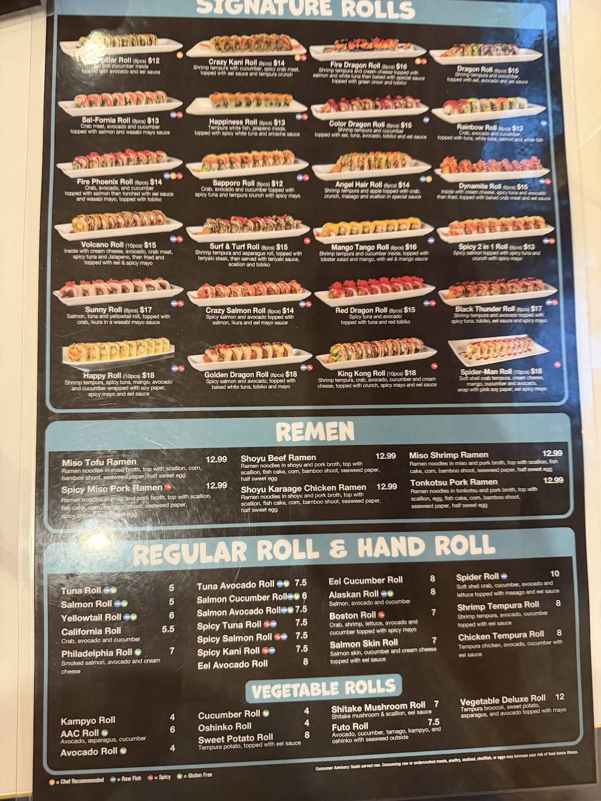 Sushi Loop меню
