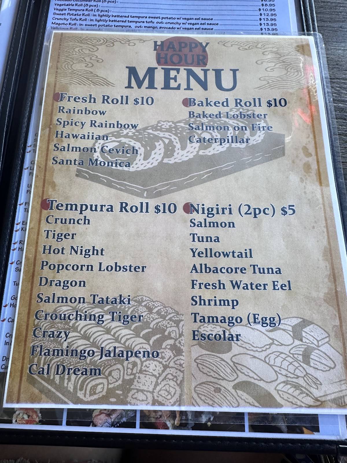Sushi R91 меню
