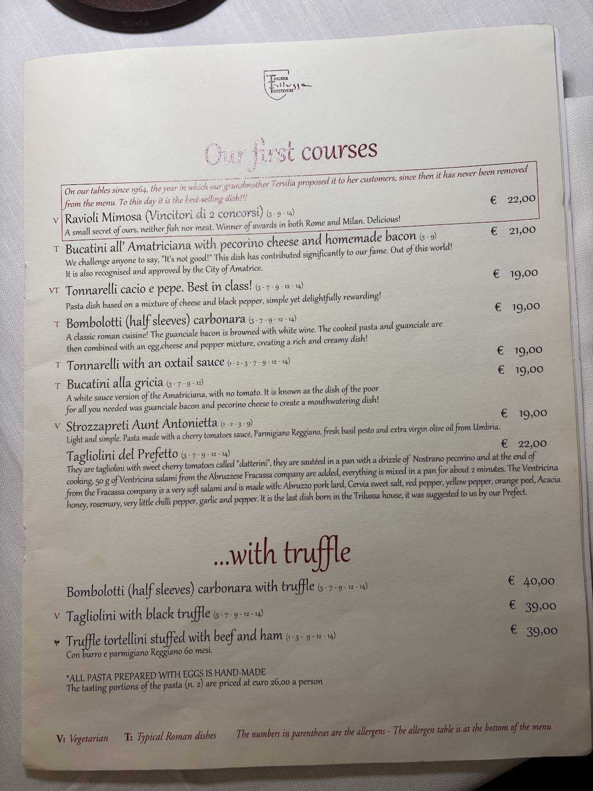 Taverna Trilussa меню