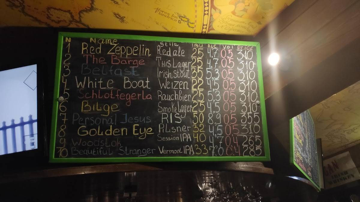 The Pint меню