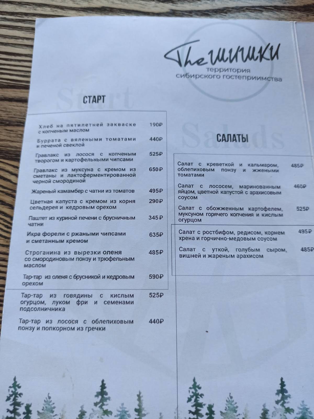 Рестобар «The Шишки» меню