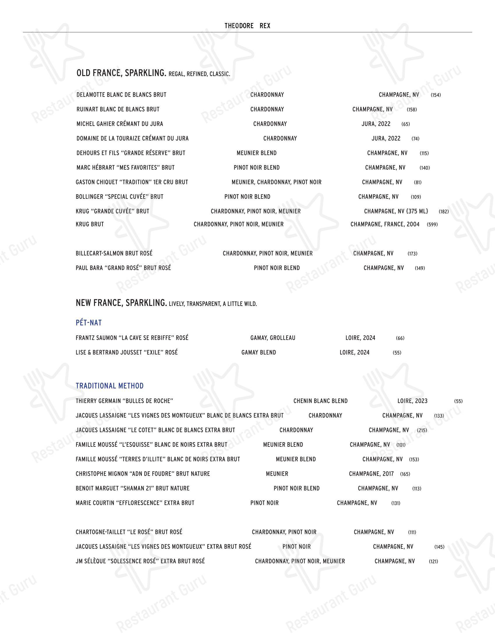 Theodore Rex в Хьюстоне - Dinner Menu