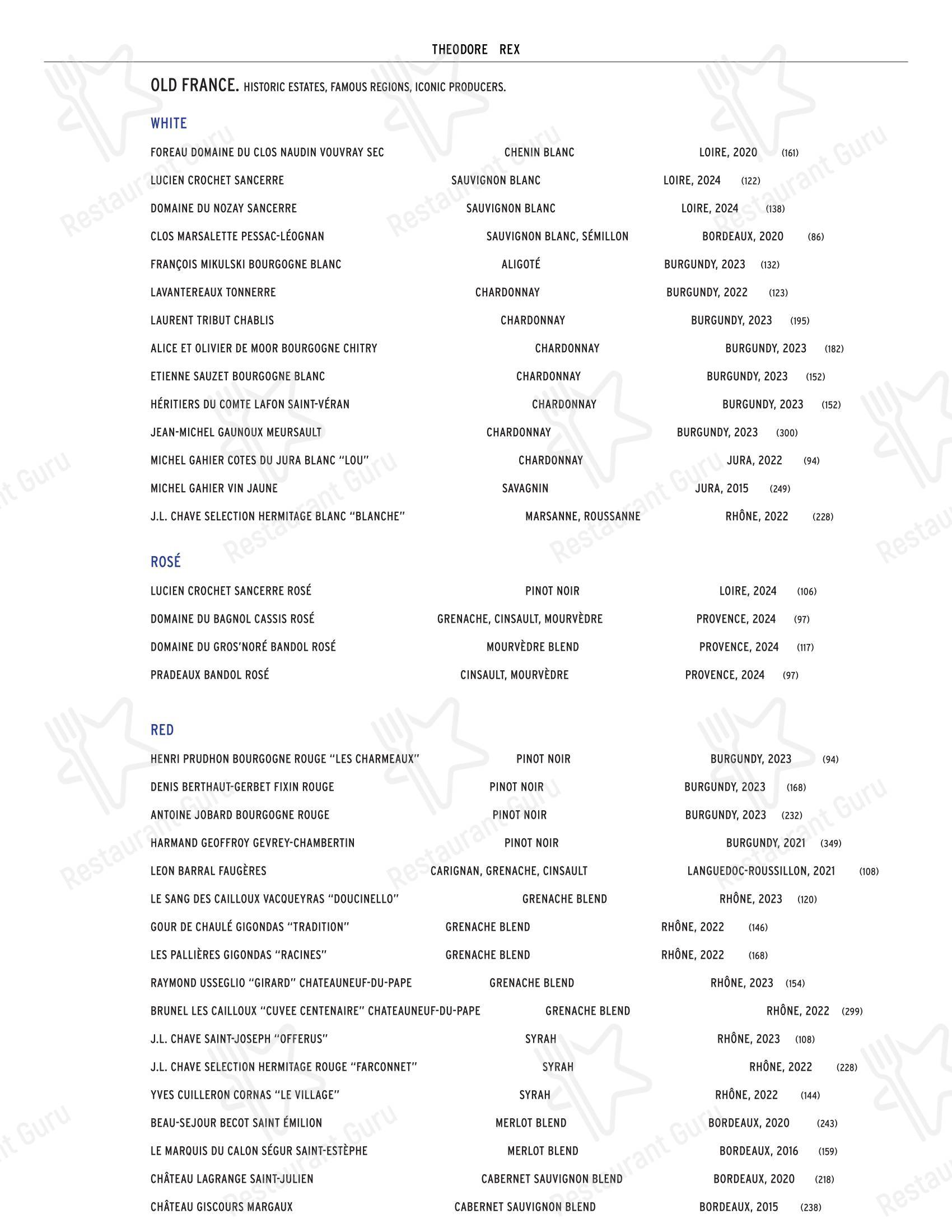 Theodore Rex в Хьюстоне - Lunch Menu